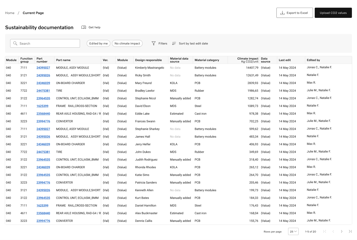 Eco Tracker: part-level CO2 values with visible data-source labels