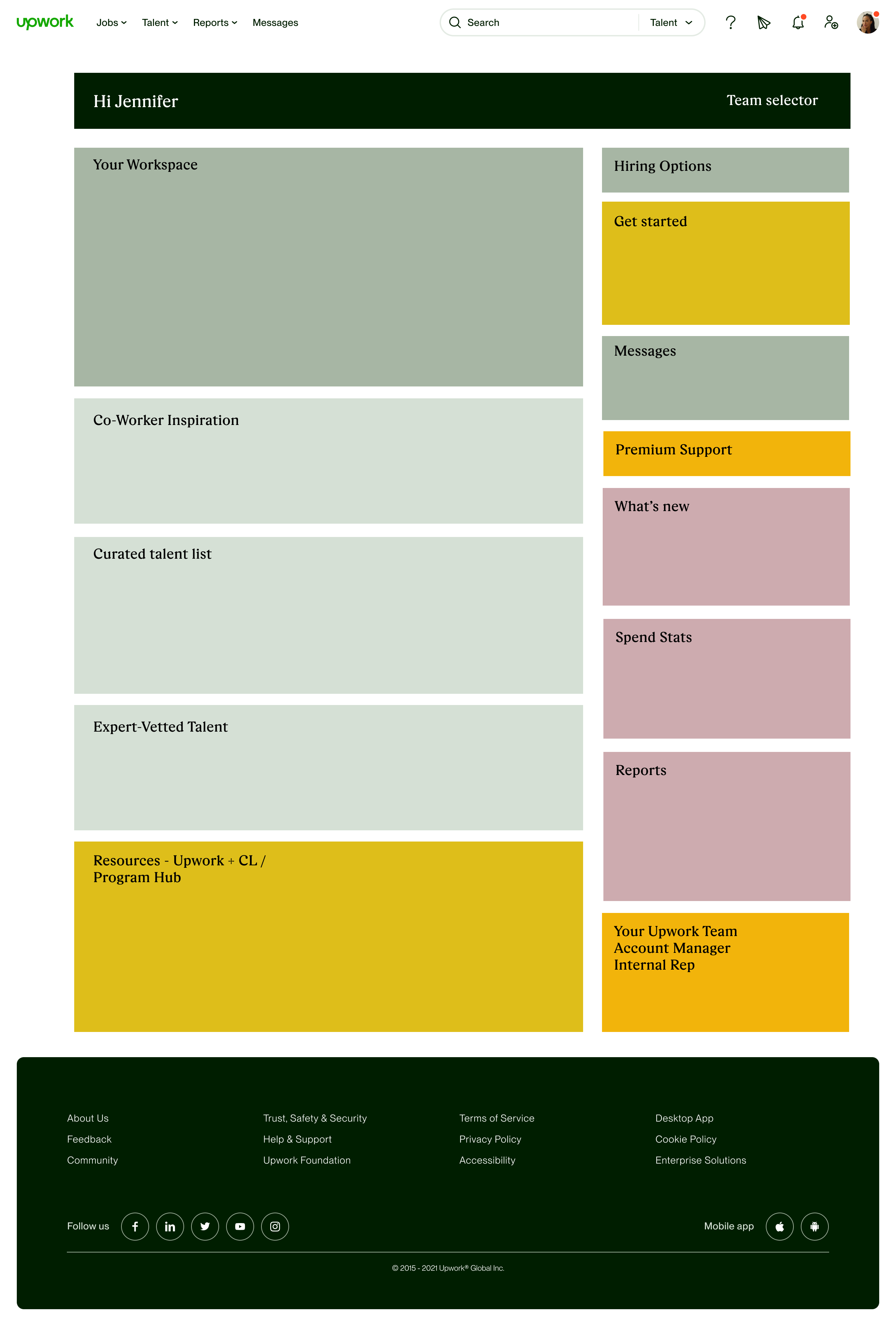 Information architecture diagram