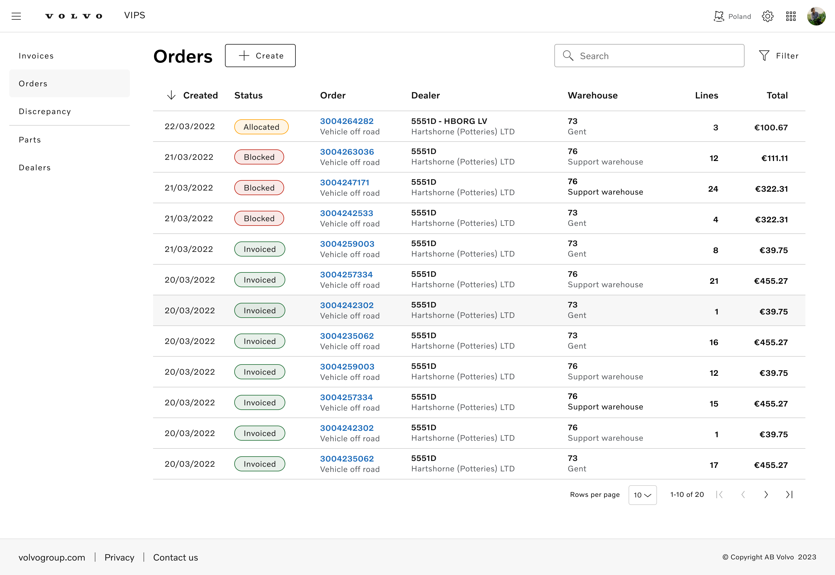 Volvo VIPS financial invoicing system