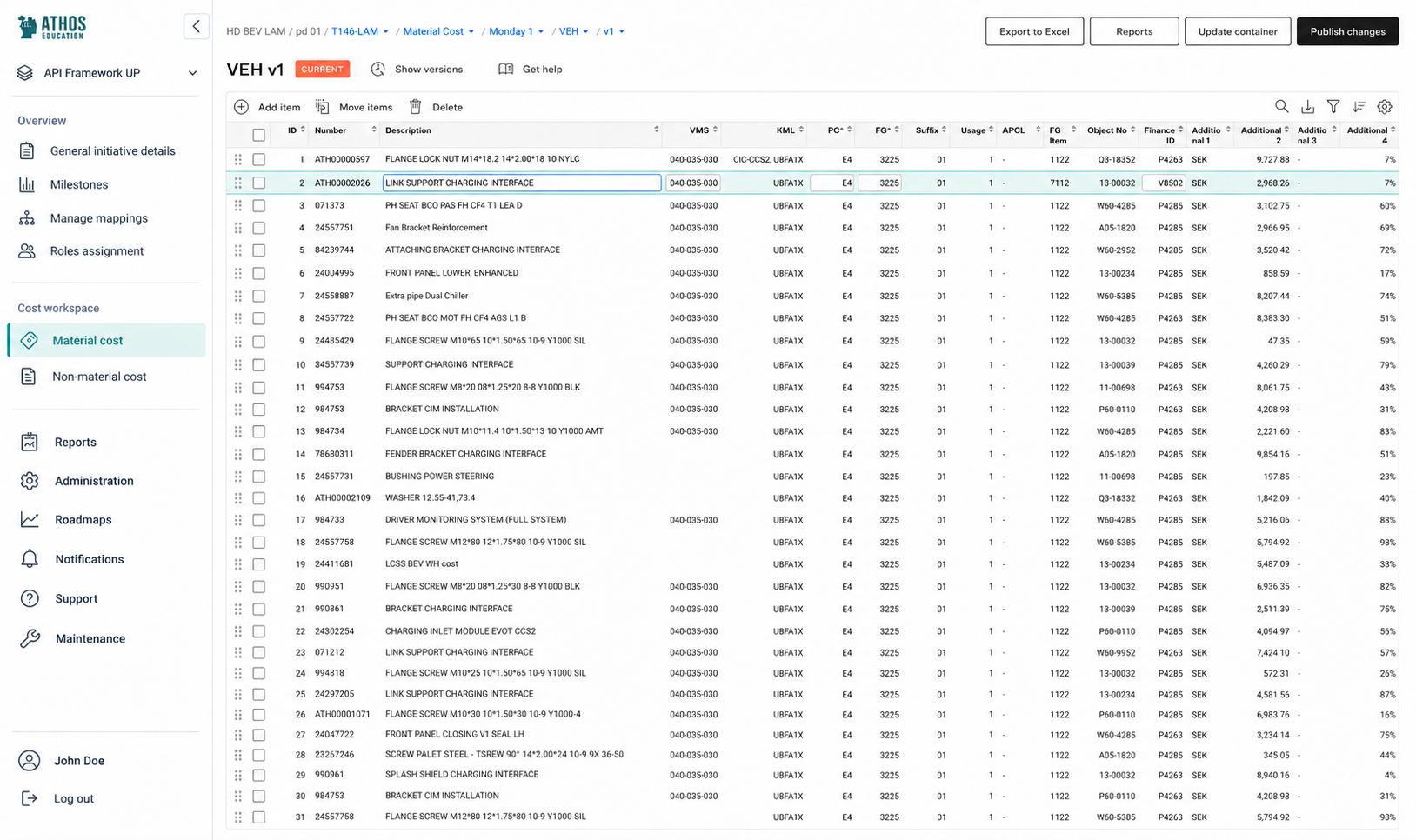 Reconstructed Athos concept with refined navigation, editable cost tables and version context